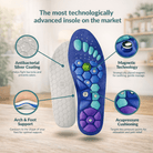 Insole - Only ReliefOnly ReliefInsole