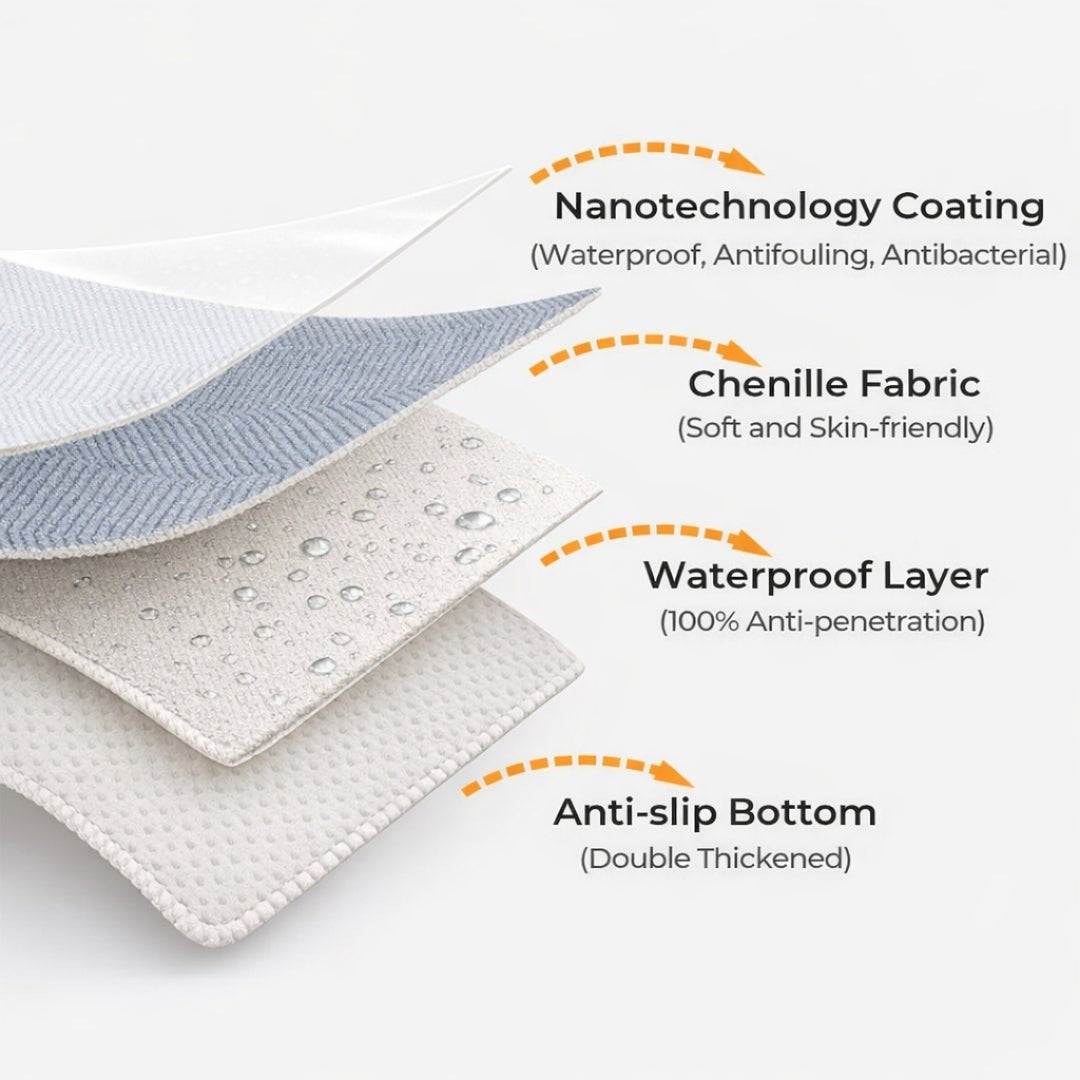 Only Relief™ Pet Couch Cover - Only ReliefOnly ReliefOnly Relief™ Pet Couch Cover